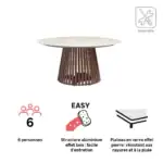 mesa retro manual